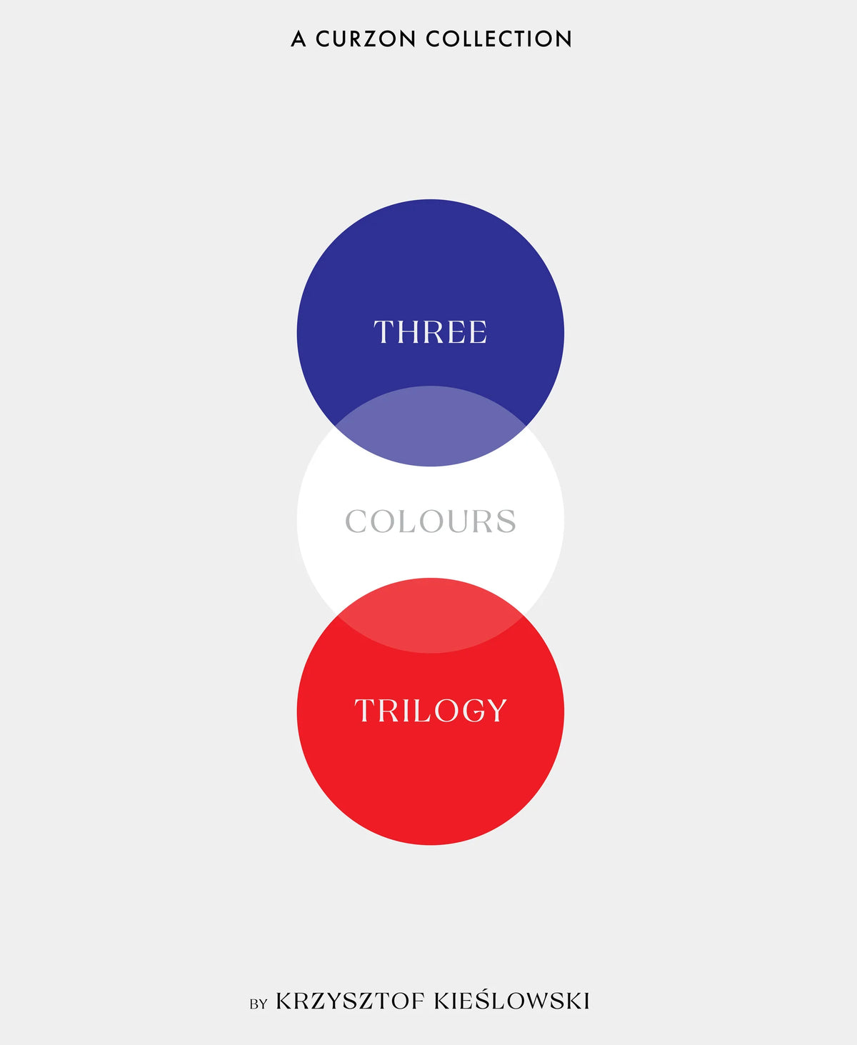 Three Colours Trilogy (4K Ultra HD)