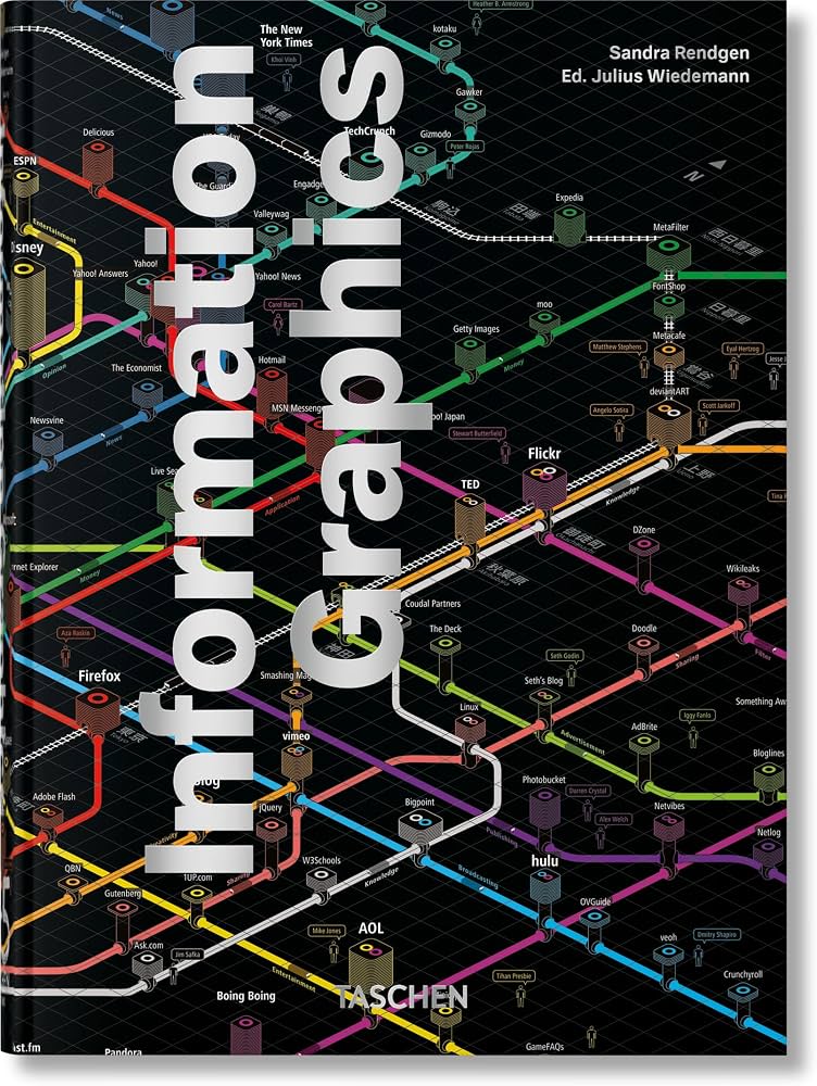 Information Graphics