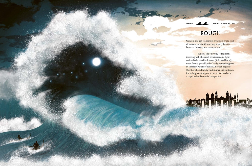 Wave Atlas: Everything You Need to Know About Waves