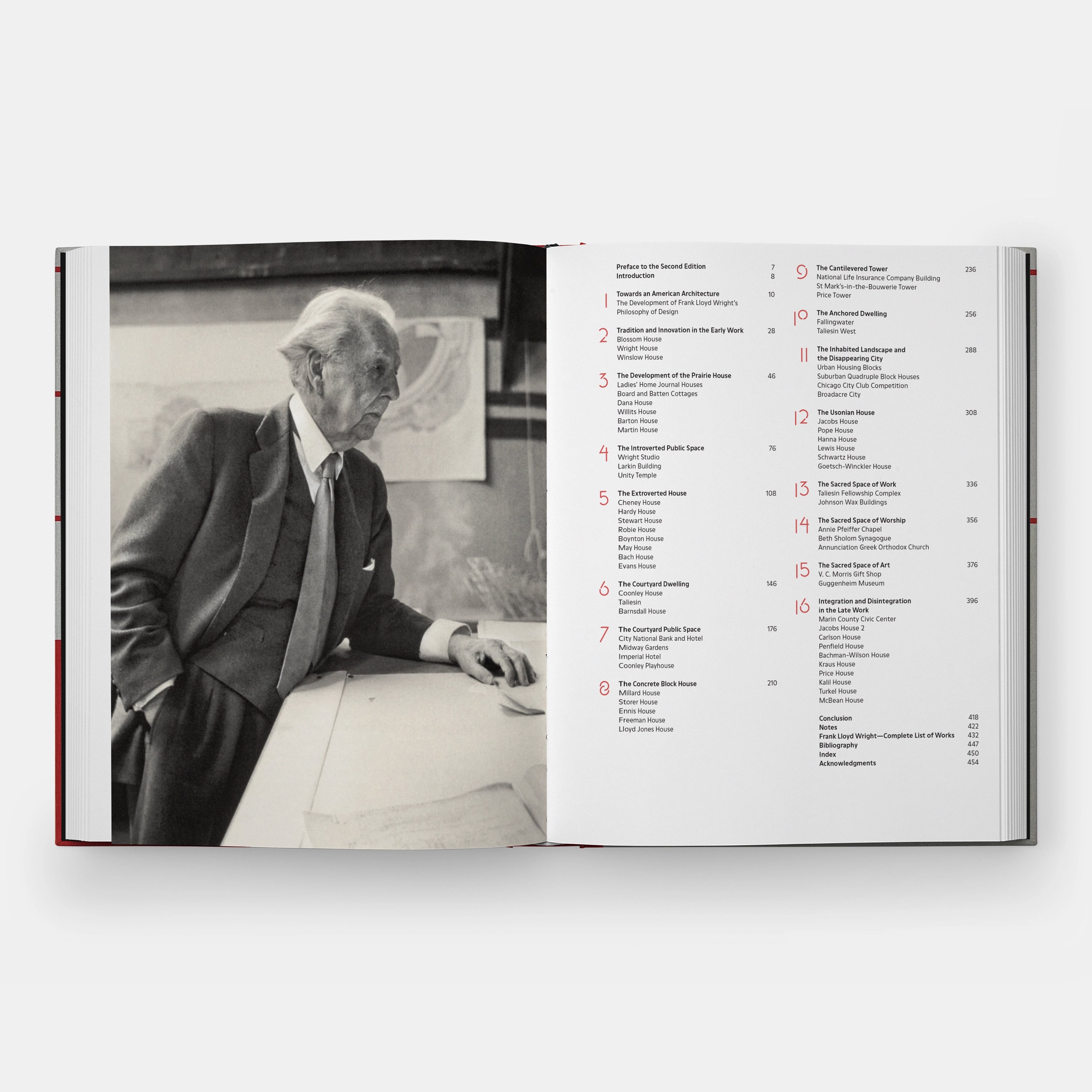 Frank Lloyd Wright
