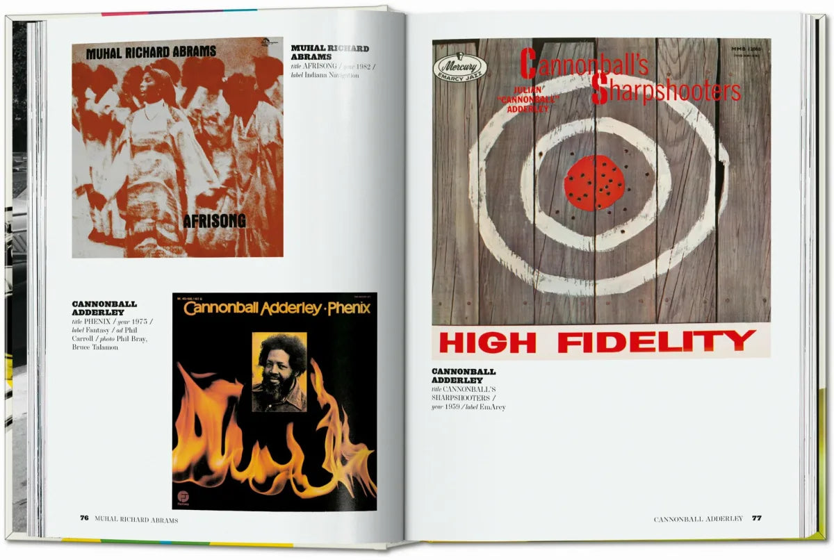 Jazz Covers: 45th Ed.