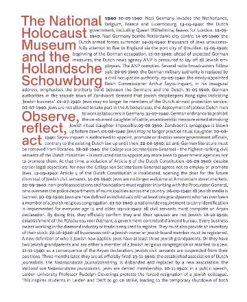 National Holocaust Museum